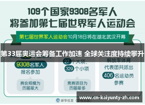 第33届奥运会筹备工作加速 全球关注度持续攀升